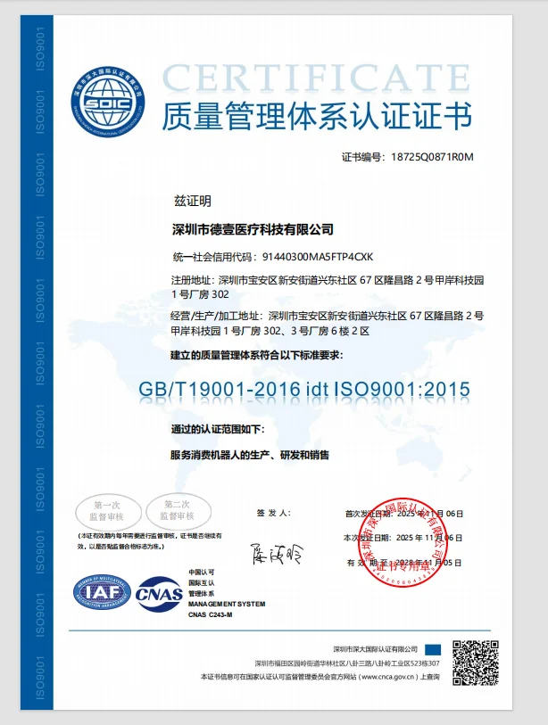 International Quality System Certification